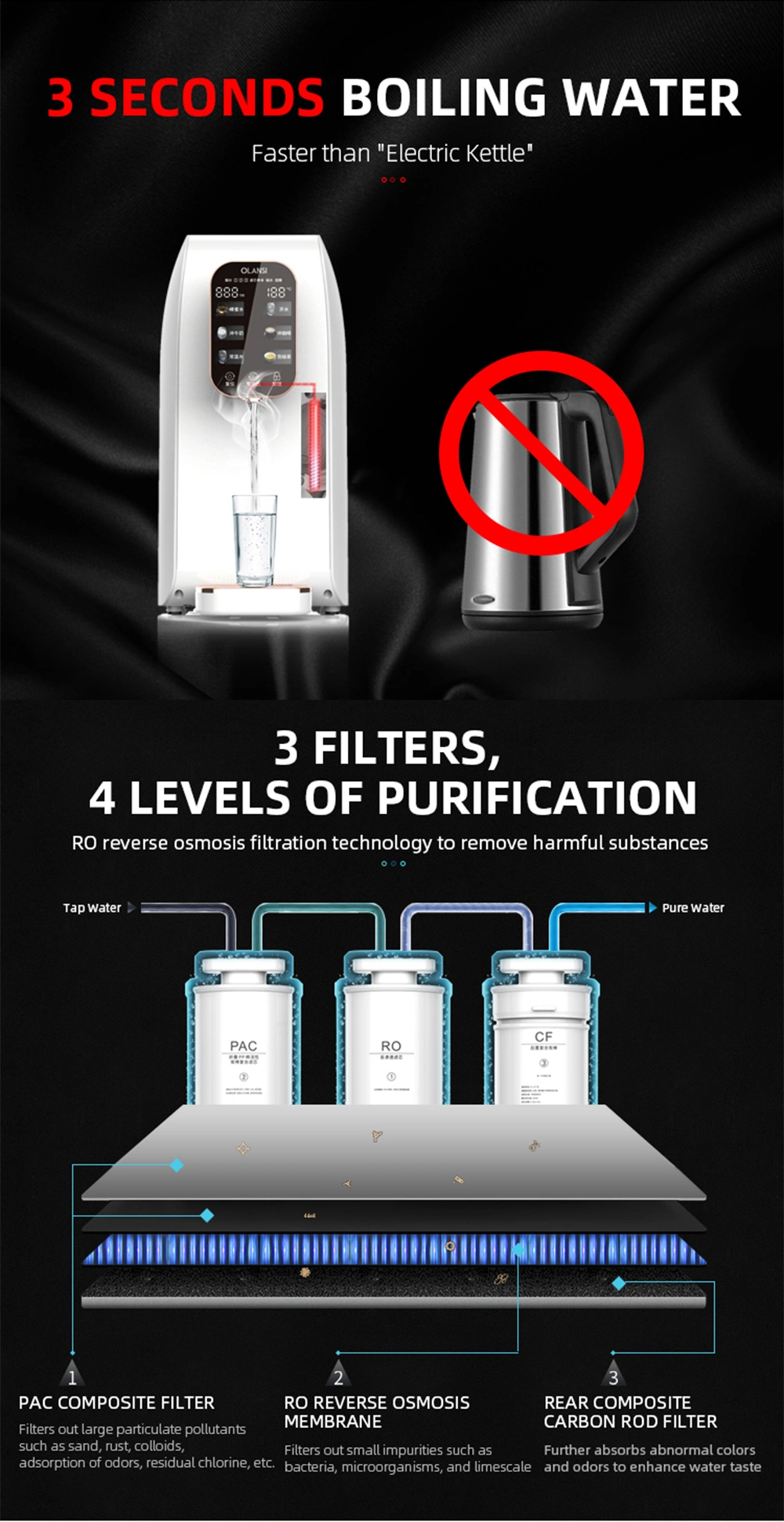 Free Installation Instant Hot Water Countertop Reverse Osmosis Machine Desktop Hot Water Dispenser Home